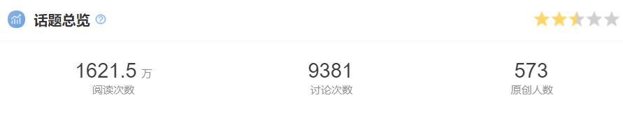这届高考营销，品牌有什么新解法？